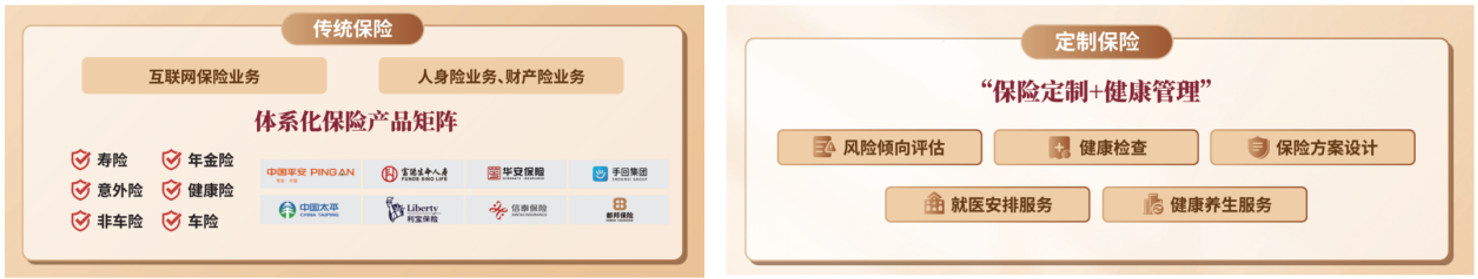 传统保险与定制保险体系